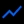 icon related to Rapid Time to Value